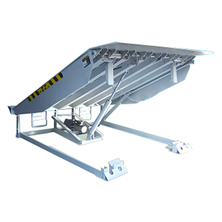 Safe use of Dock Leveler