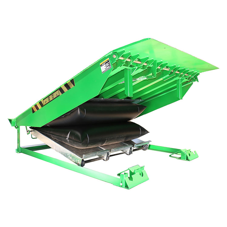 Why does the fixed dock leveler develop rapidly