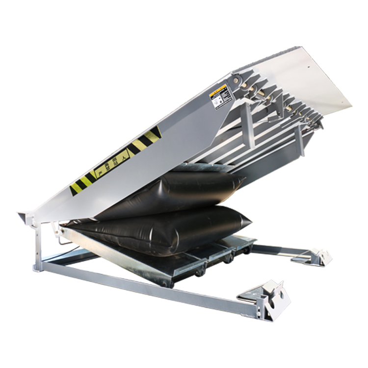 What Dock Leveler Helps Your Loading Bay Work Safer And Faster?